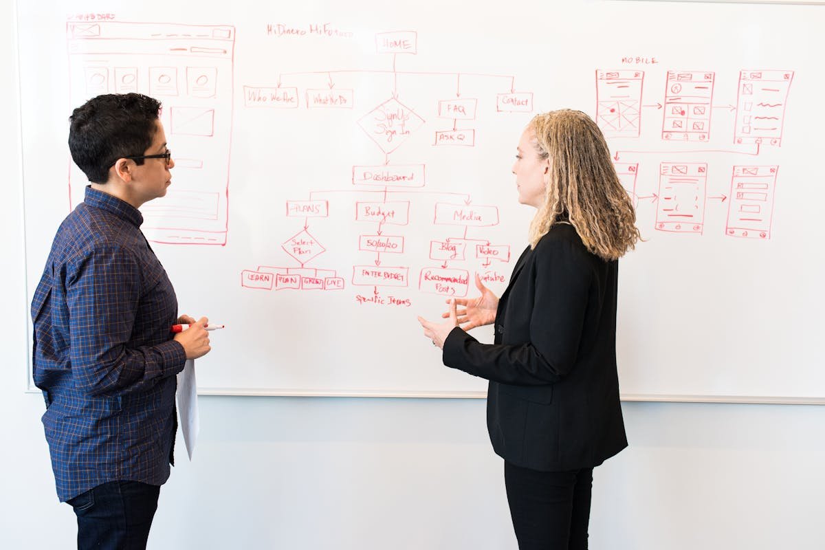 6 tips for good financial management for an advertising agency